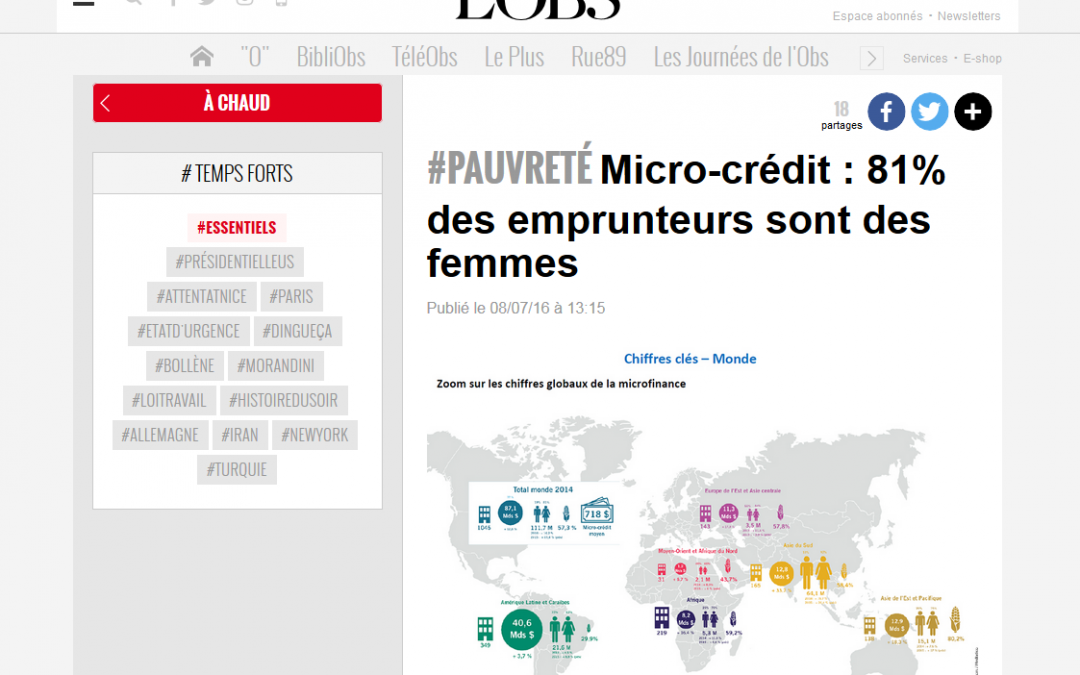 08/07 – L’Obs – #Pauvreté Micro-crédit : 81% des emprunteurs sont des femmes