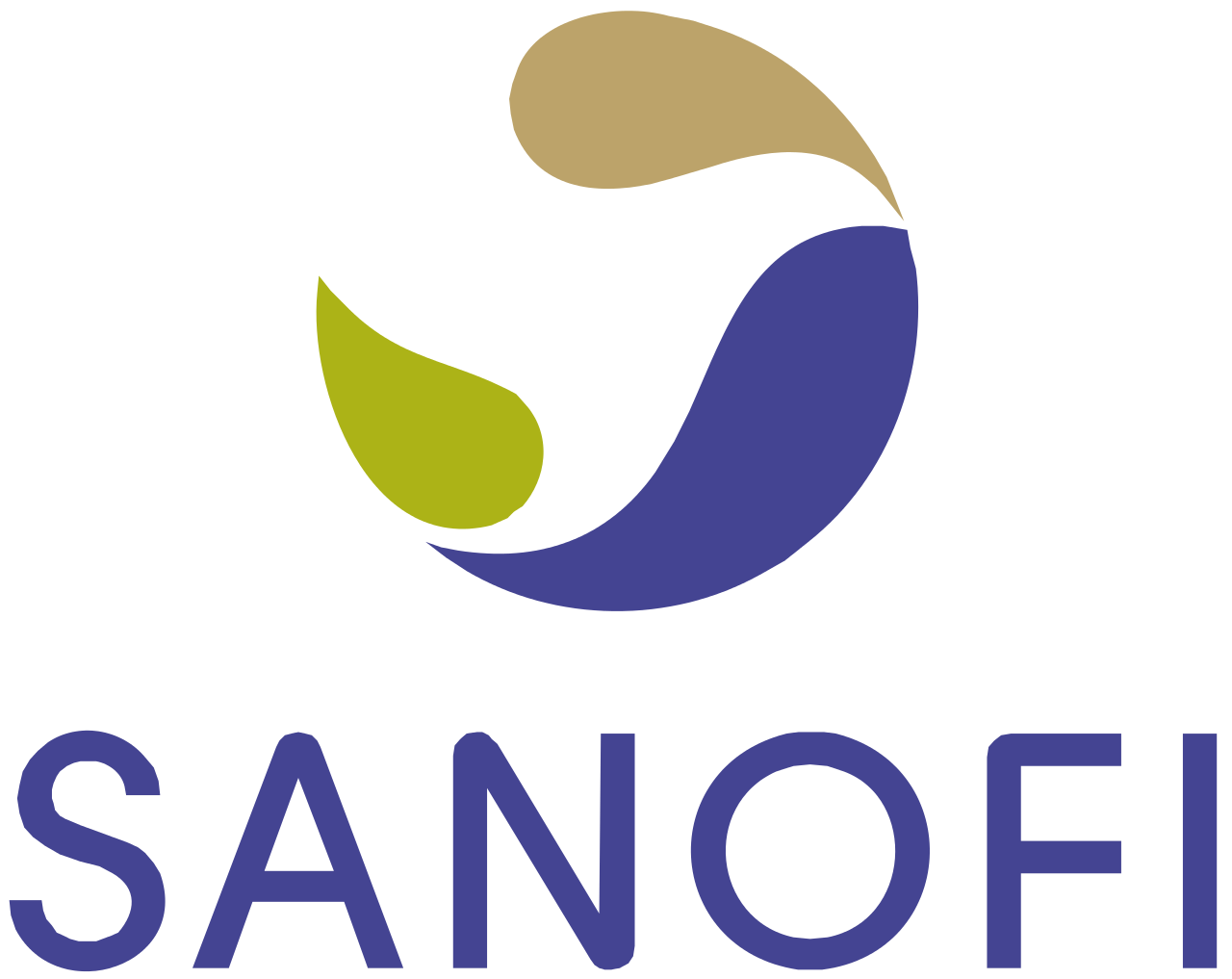 Sanofi.svg