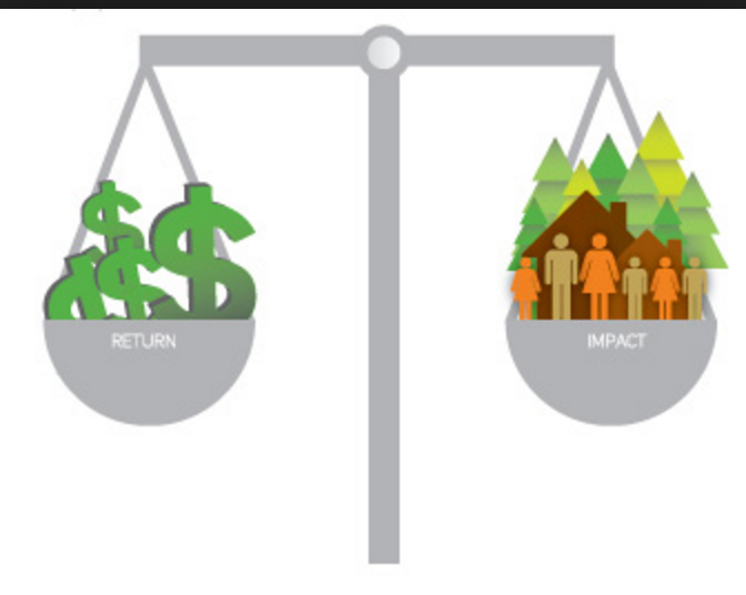 Impact Investing helps microfinance break into the big leagues