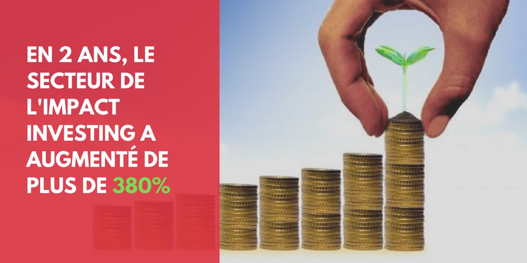 Et l’impact investing poussa la microfinance dans la cour des grands