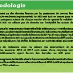 Methodologie p2