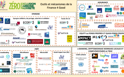 Cartographie des outils et mécanismes de la Finance 4 Good