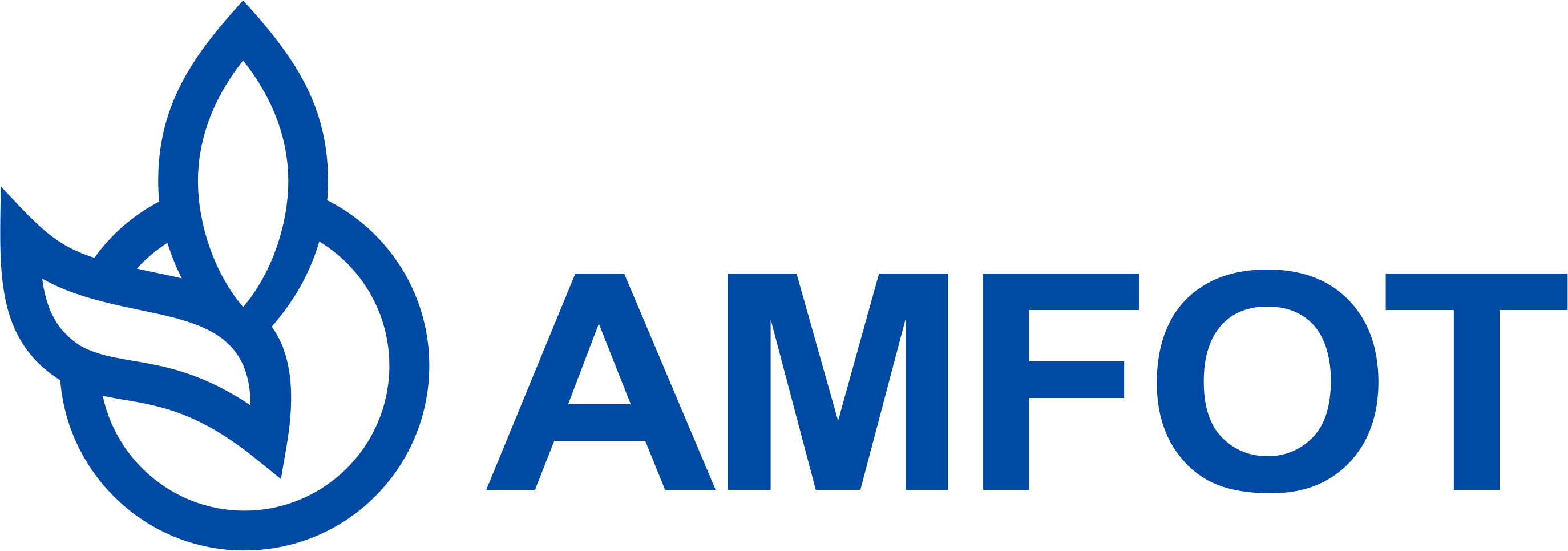 amfot